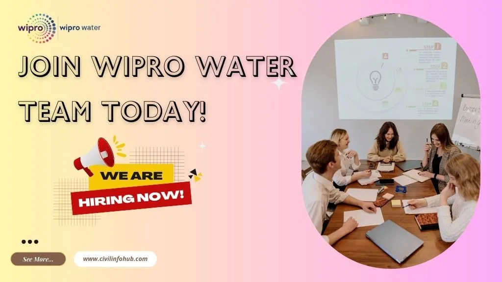 wipro water