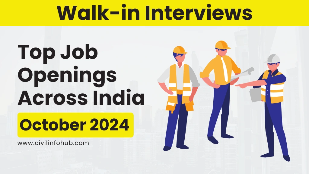 October 2024 Walk-in Interviews: Top Job Openings Across India