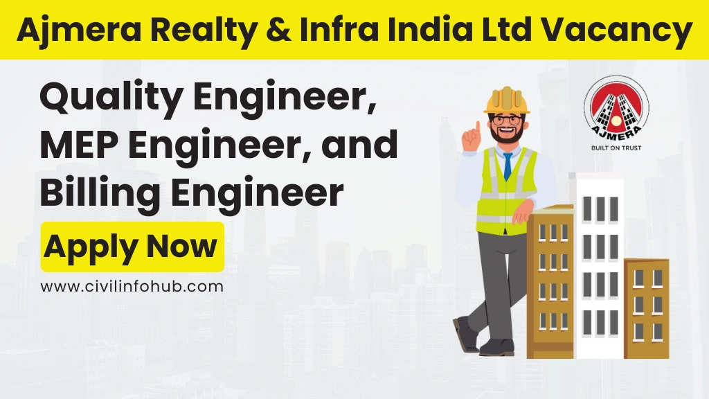 Ajmera Realty & Infra India Ltd Vacancy