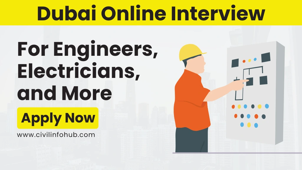 Dubai Online Interview