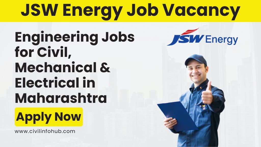 JSW Energy Job Vacancy 2024