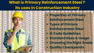 Primary Reinforcement Steel