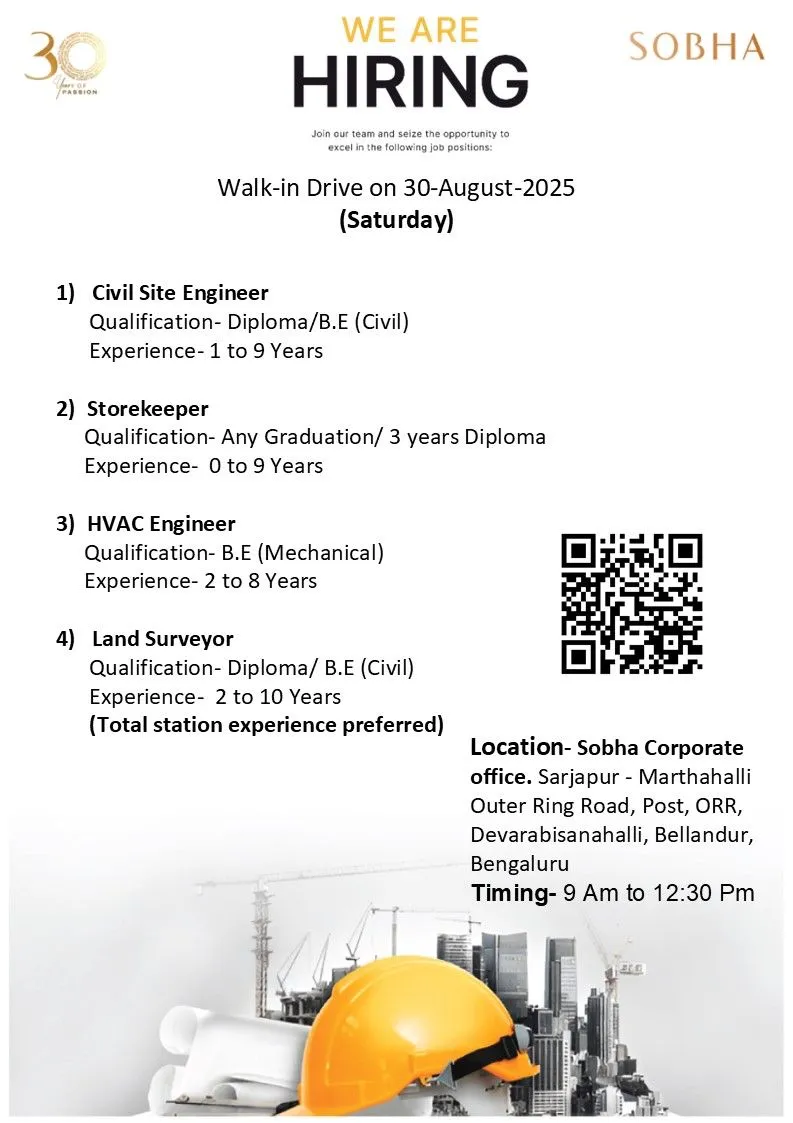 1755853090592 Walk-in Drive – Sobha Limited