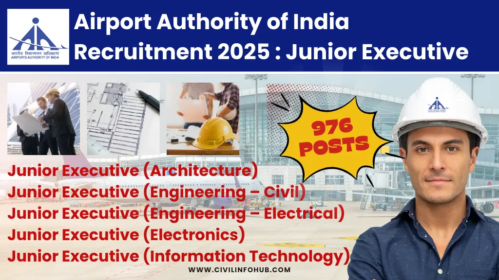 AAI Recruitment 2025