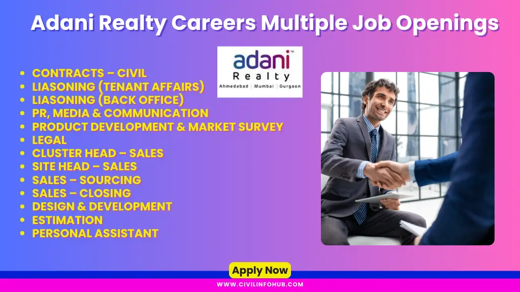 Adani Realty Careers