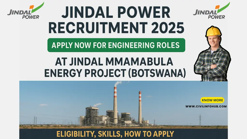 Jindal Power Recruitment 2025