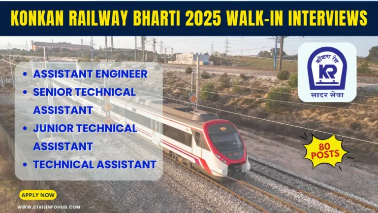 Konkan Railway Bharti 2025