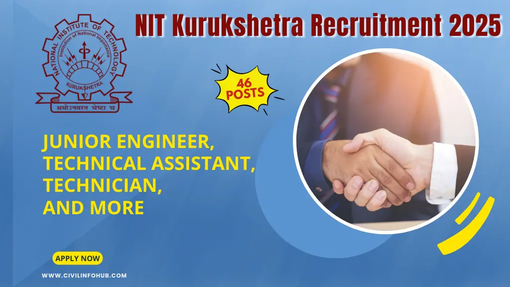 NIT Kurukshetra Recruitment 2025
