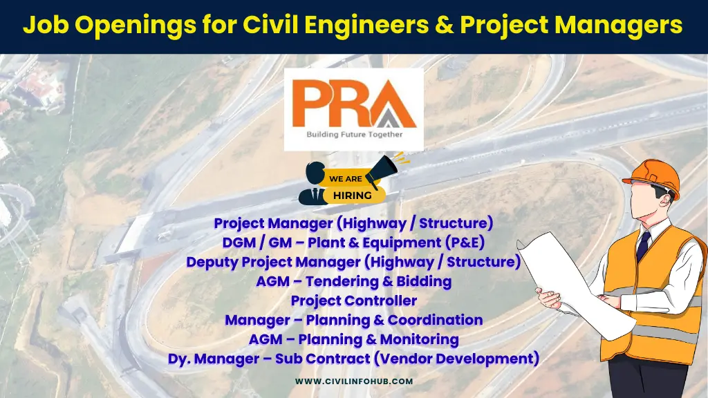 PRA India Recruitment