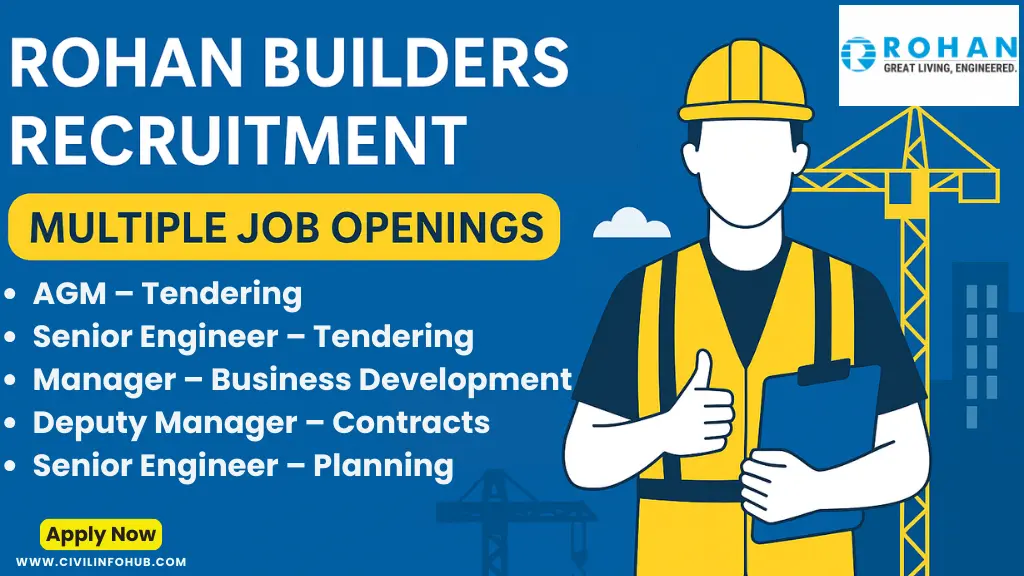 Rohan Builders Recruitment