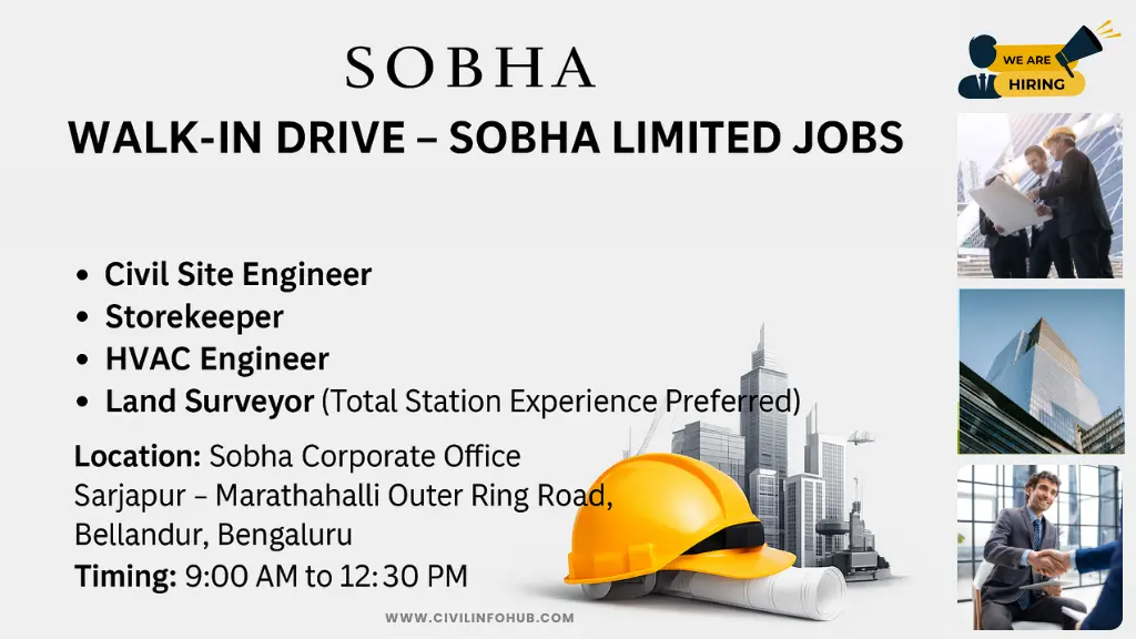 Sobha Limited Jobs for Civil Site Engineer