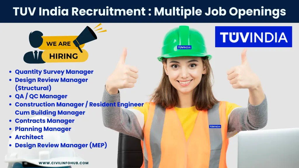 TUV India Recruitment