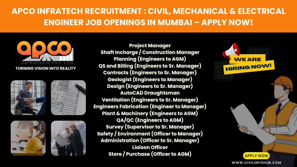 Apco Infratech Recruitment 2025 – Civil, Mechanical, Electrical Engineer Vacancies in Mumbai
