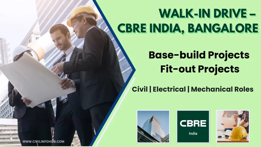 CBRE India Recruitment 2025