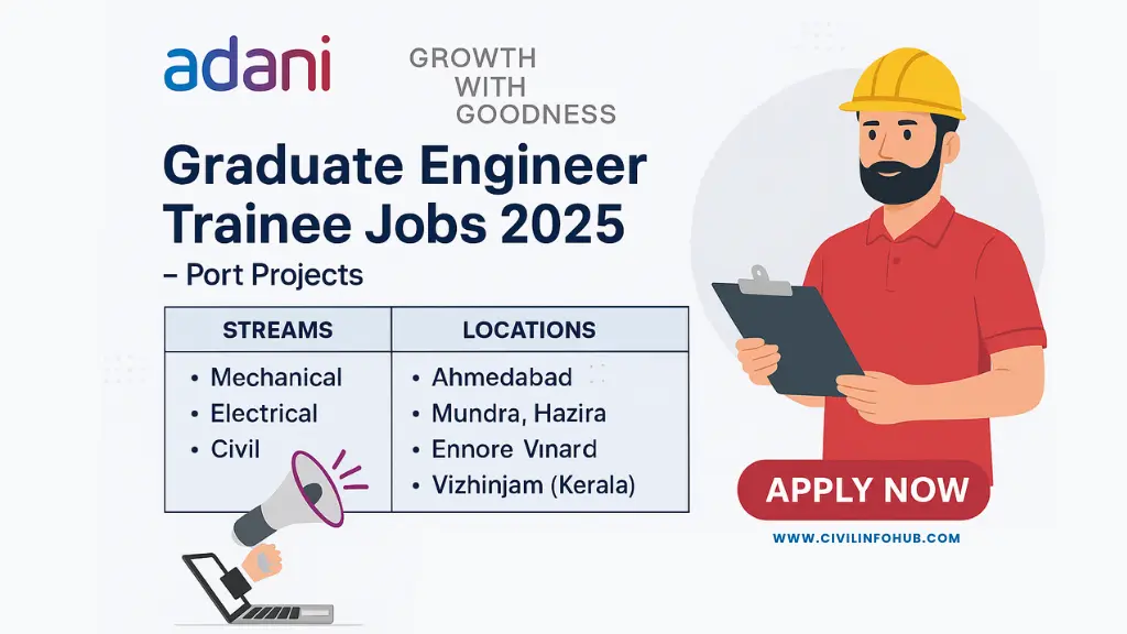 Graduate Engineer Trainee Jobs 2025 – Adani Recruitment Notification