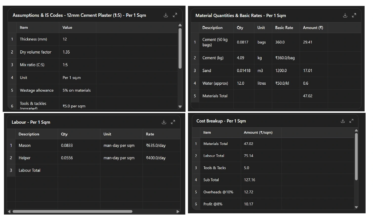 AI Prompts for BOQ & Estimation – Save Hours in Quantity Calculations [Civil Engineers’ Guide]
