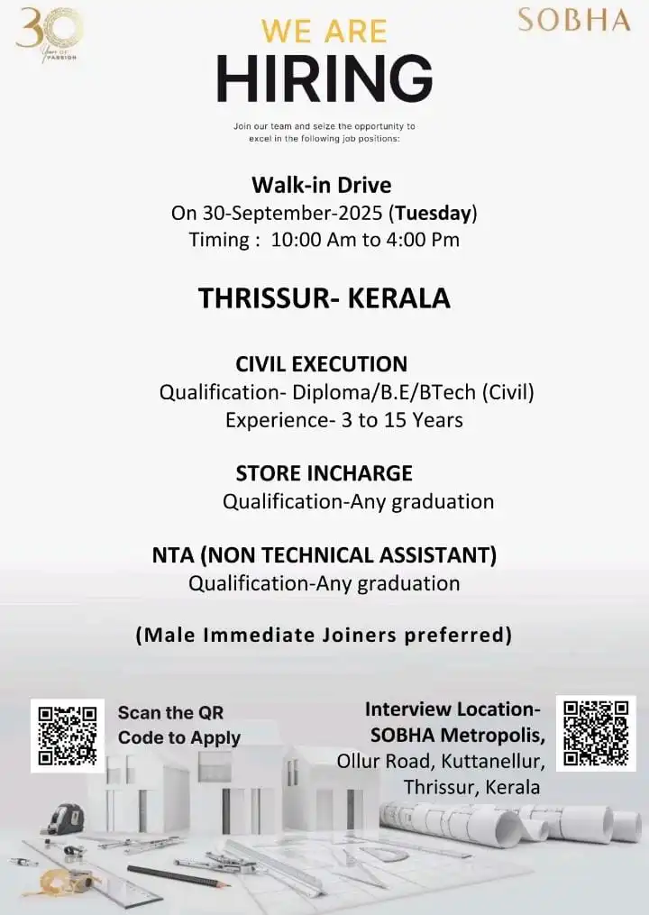 SOBHA 2025 Walk-in Drive at SOBHA – Thrissur Kerala | 2025