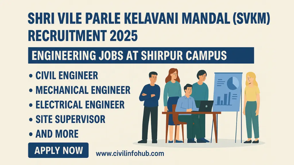 SVKM Recruitment 2025 job openings for engineers in India