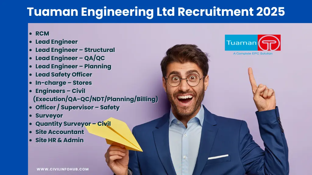 Tuaman Engineering Ltd Recruitment 2025