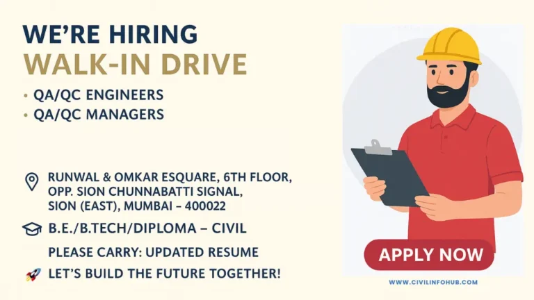 Walk-in drive announcement for QA QC Engineer and Manager jobs in Mumbai with details of venue, qualifications and instructions for applicants