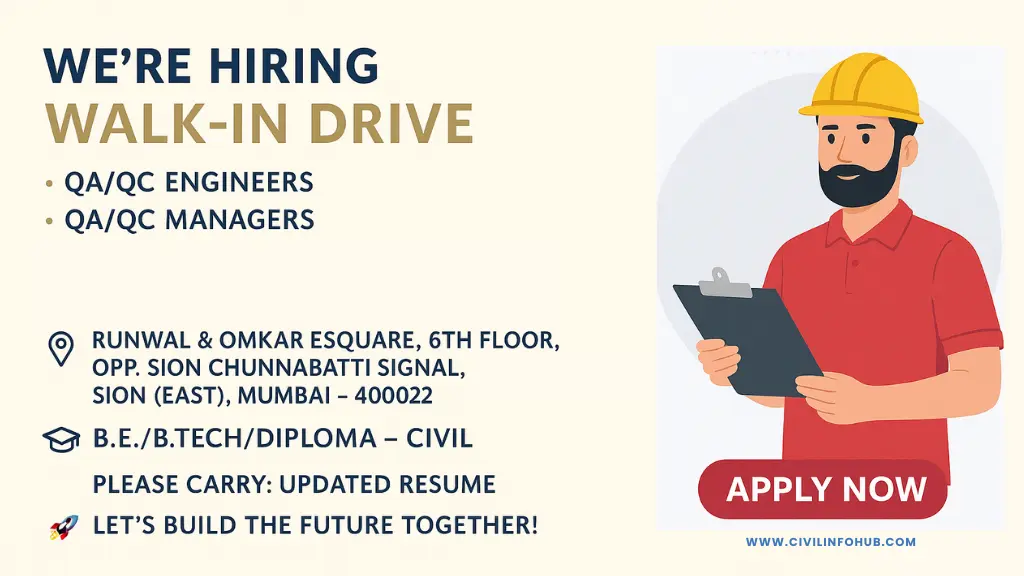 Walk-in drive announcement for QA QC Engineer and Manager jobs in Mumbai with details of venue, qualifications and instructions for applicants