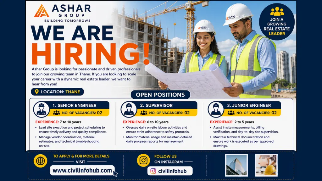 Ashar Group Recruitment 2026 Civil Engineering Jobs in Thane