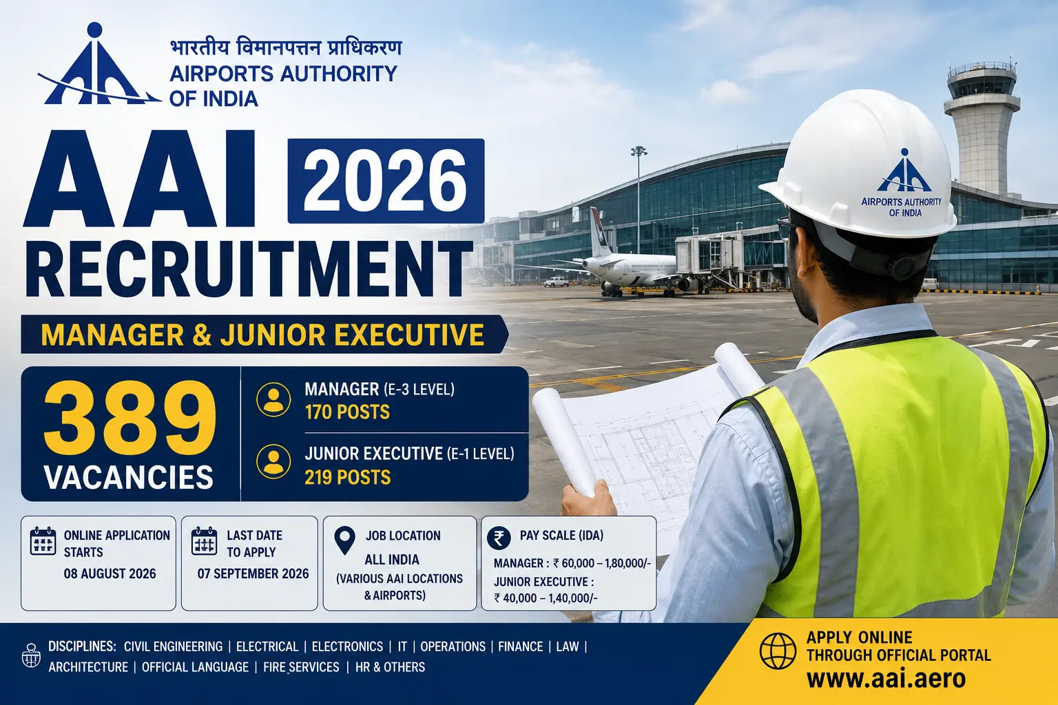 AAI Recruitment 2026
