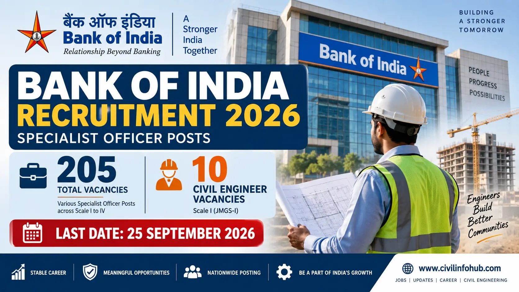 Bank of India Recruitment 2026 for 205 Specialist Officer posts including 10 Civil Engineer vacancies