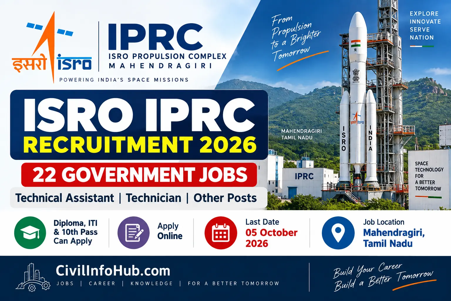 ISRO IPRC Recruitment 2026 – 22 Technical Assistant and Technician Government Jobs