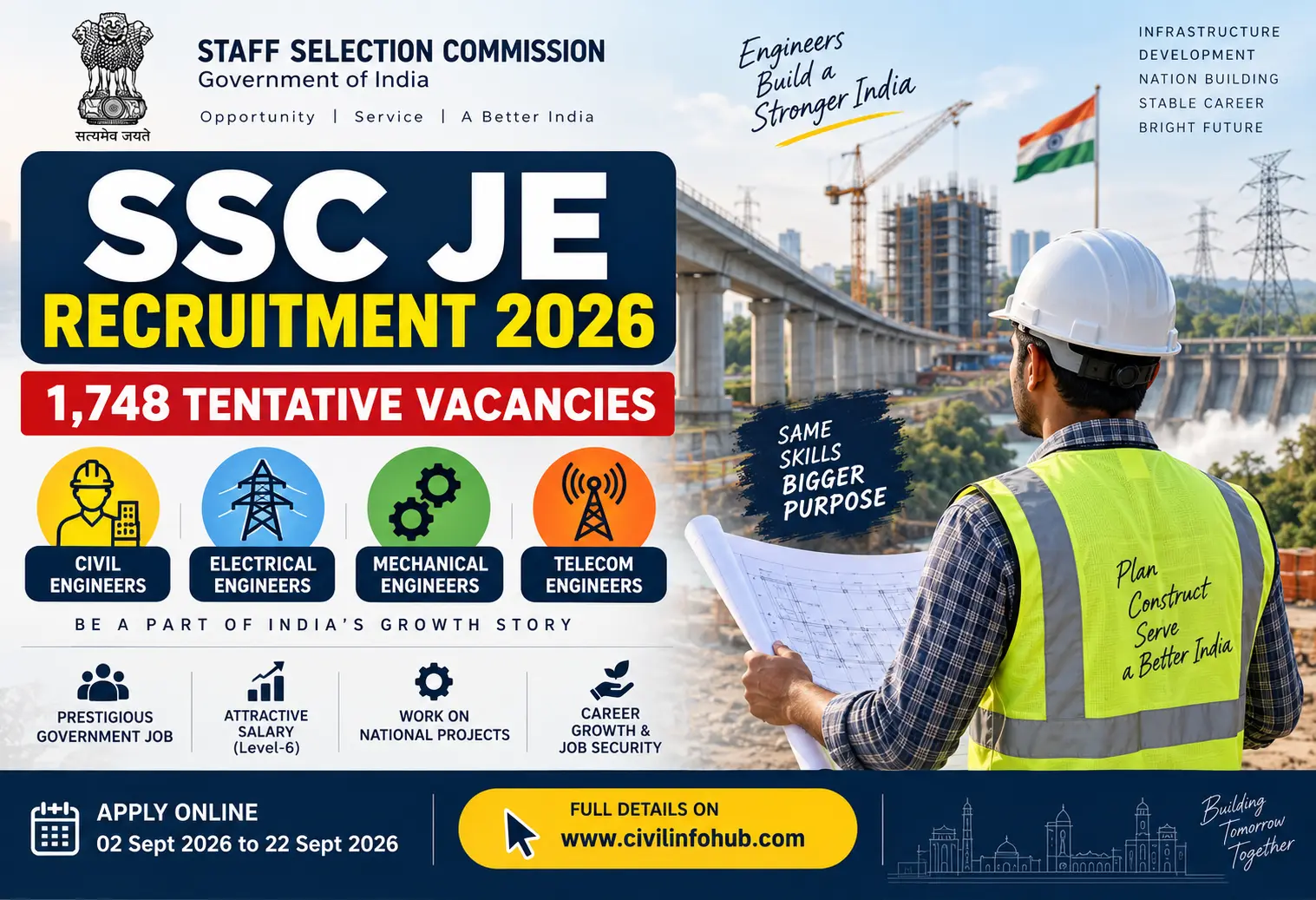 SSC JE Recruitment 2026 for Civil, Electrical, Mechanical and Telecom Engineers