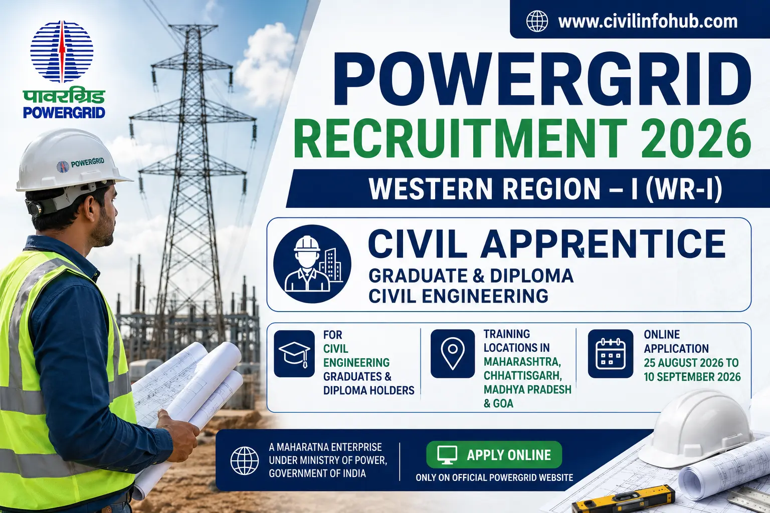 POWERGRID Recruitment 2026 Civil Apprentice vacancy